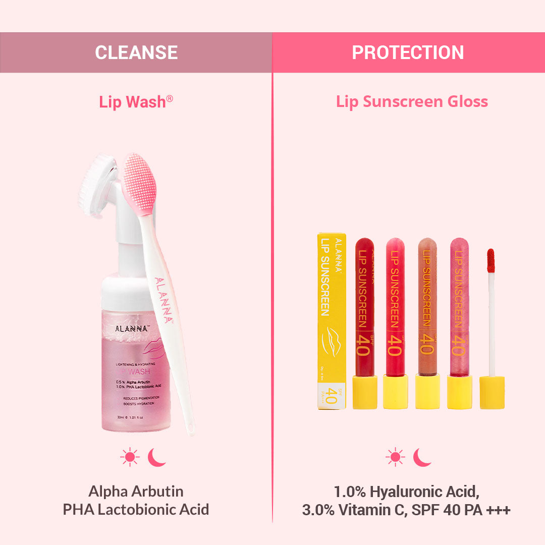 Lip Wash & Lip Sunscreen Gloss