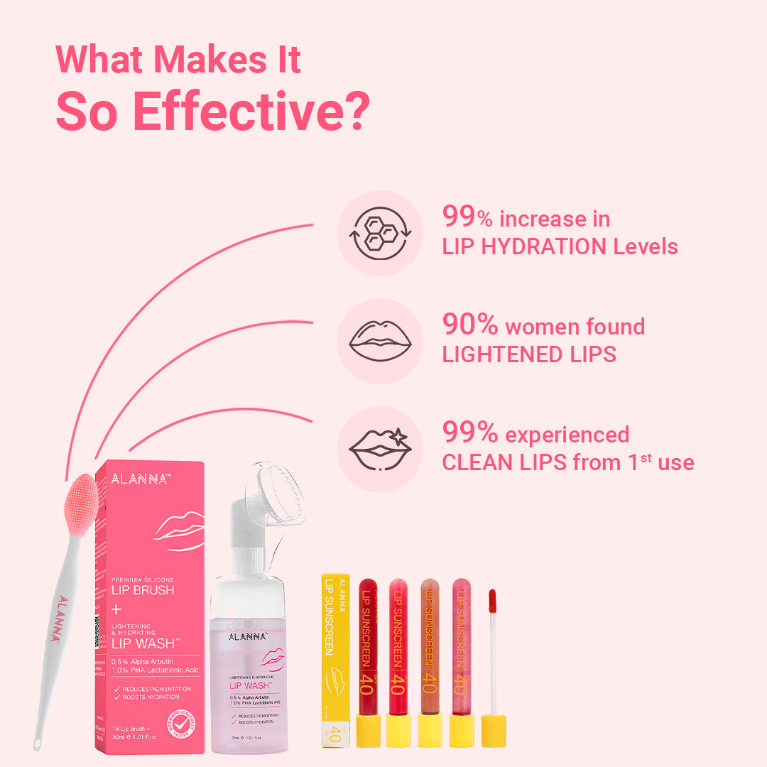 Lip Wash Women & Lip Sunscreen Gloss shades