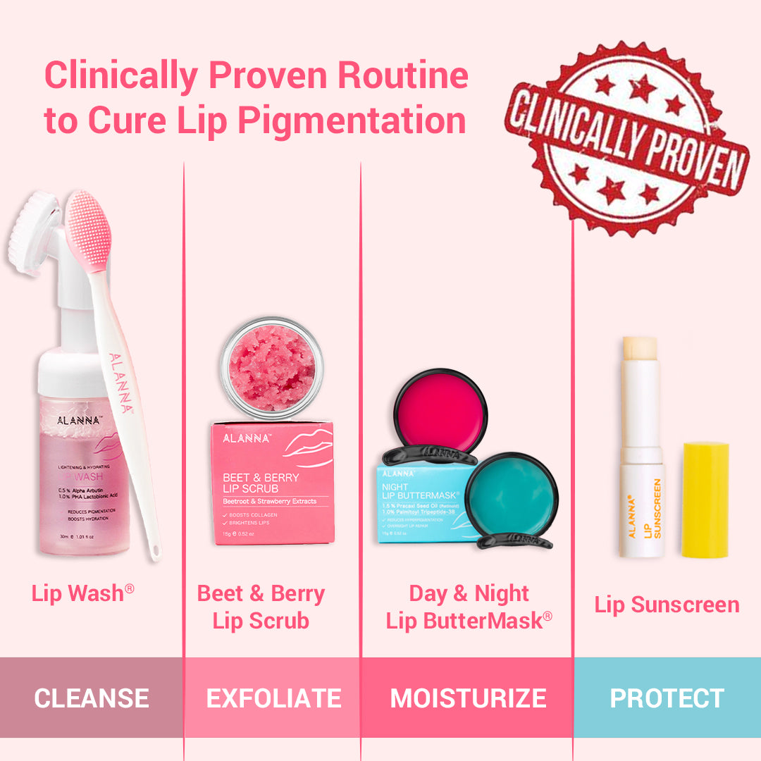 Advanced Lip Pigmentation reduction Kit with SPF 40++ Protection