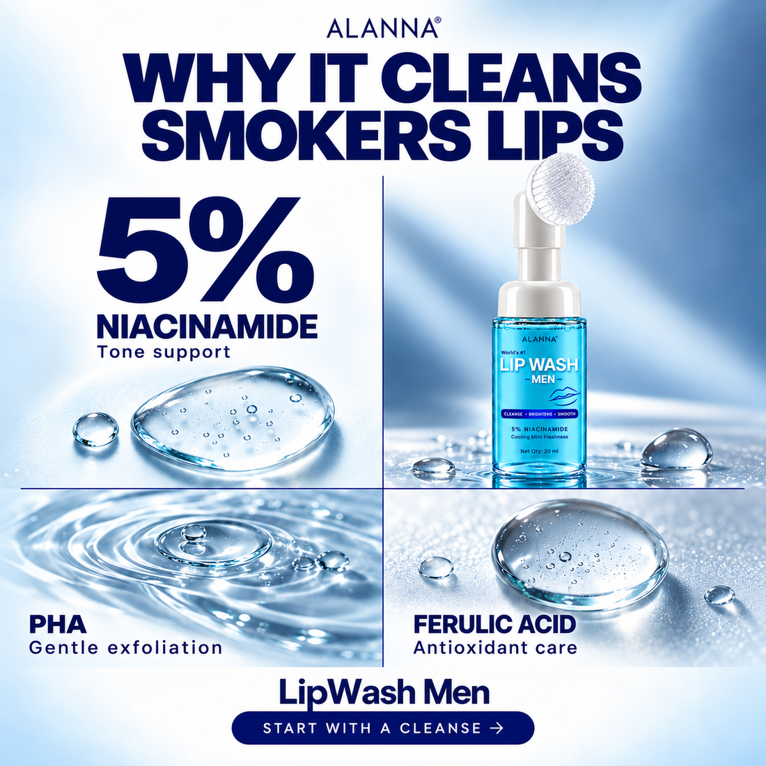 Lip Wash for Men: A Simple Guide to Cleaner, Fresher Lips