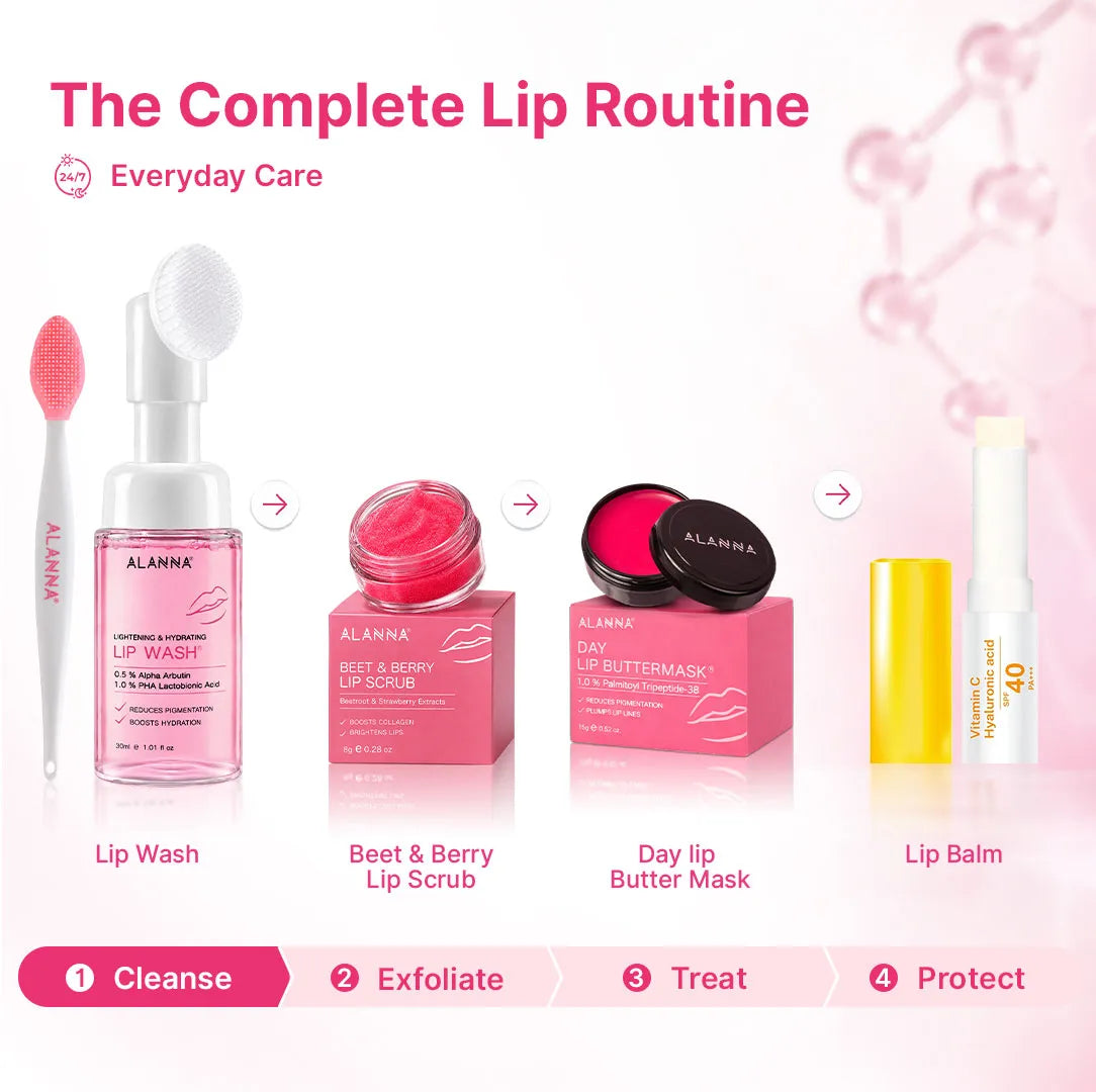 Lip Pigmentation Treatment for Women: A 4-Step Routine for Dark-Looking Lips