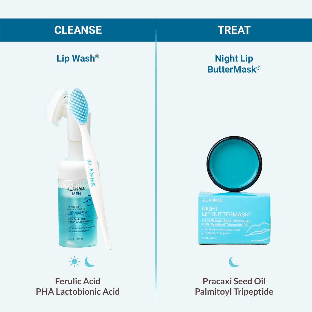 Lightening Lip Care PRO Kit (Men)