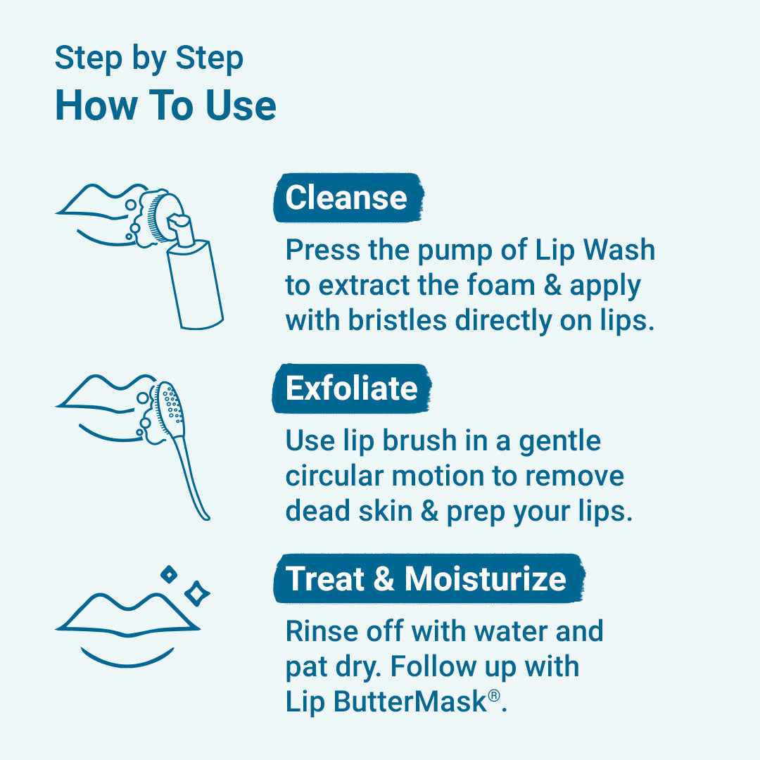 How to use lip wash