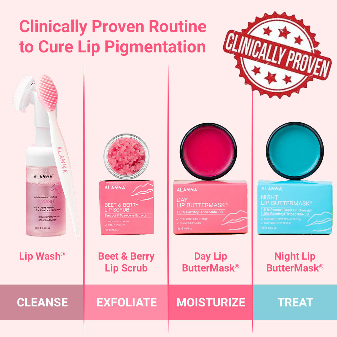 Cures Lip Pigmentation
