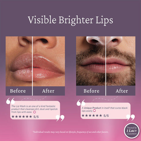 LipWash® | Couple