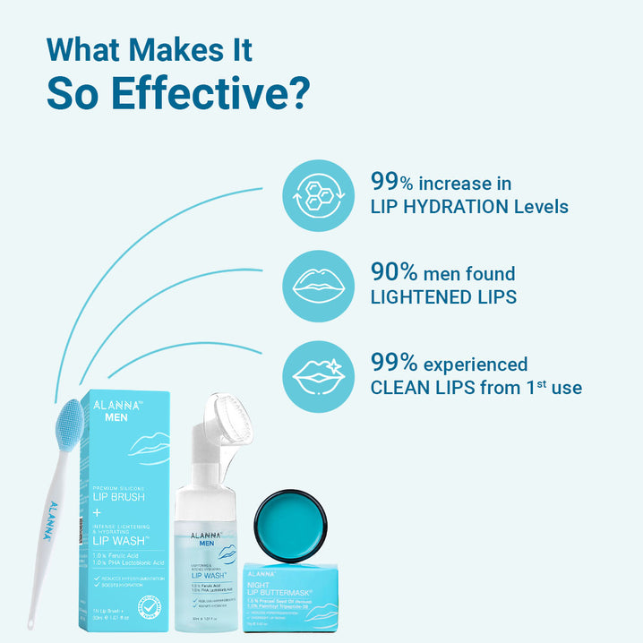 Lightening Lip Care PRO Kit (Men)