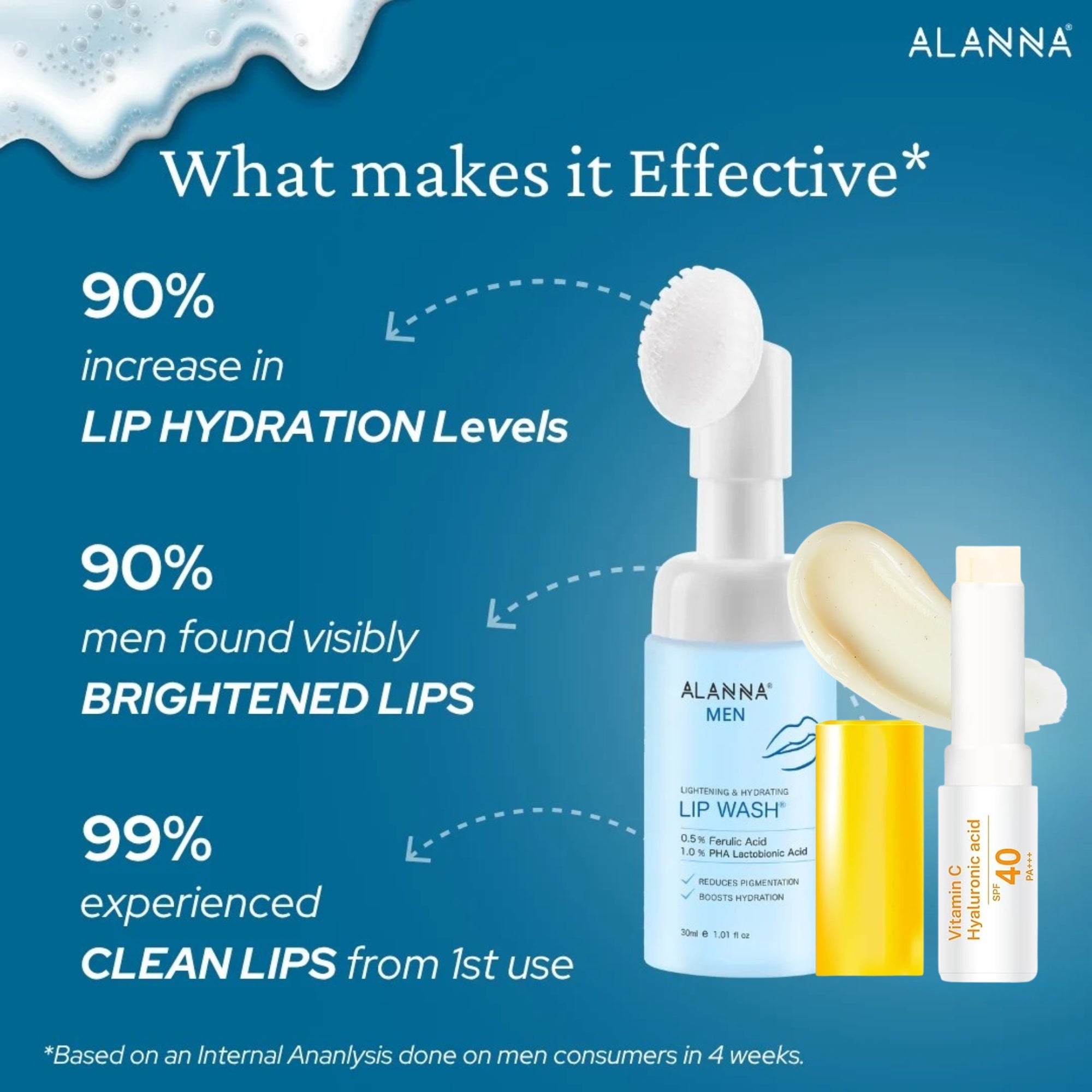 Lightening Lip Pro Kit | Men | 2-Step | LipWash® + SPF Lip Balm