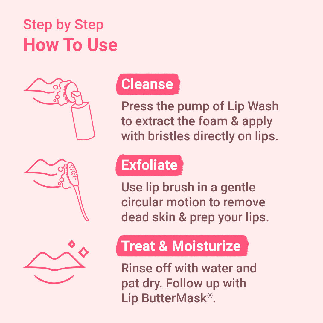 Lip Wash Uses