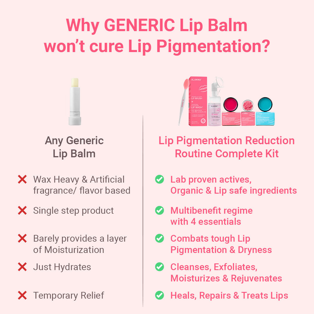 Lip Pigmentation Kit over Generic Lip Balm