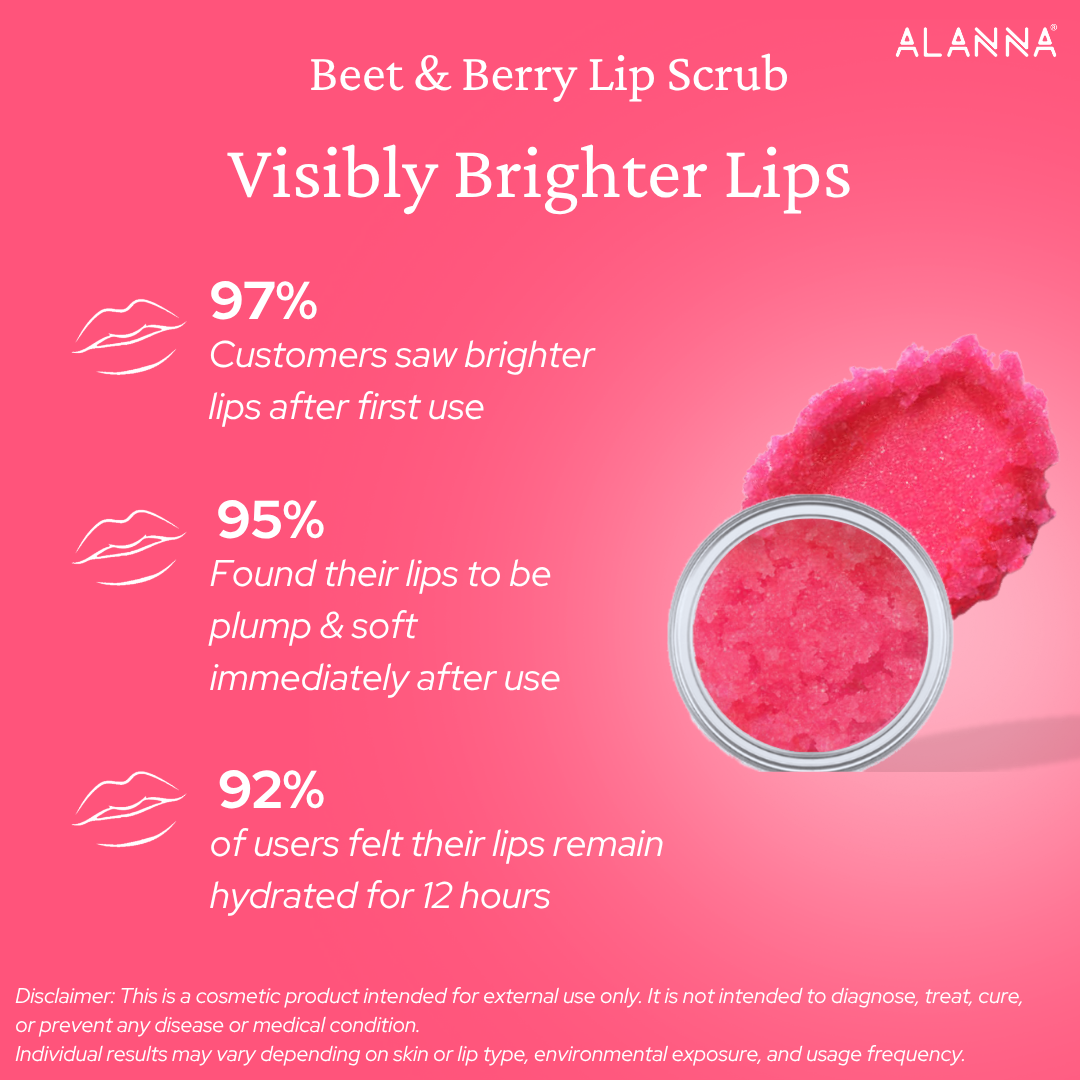 Beet & Berry Lip Scrub