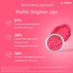 Lip Lightening Kit | Men | 2-Step | Scrub + Night ButterMask®
