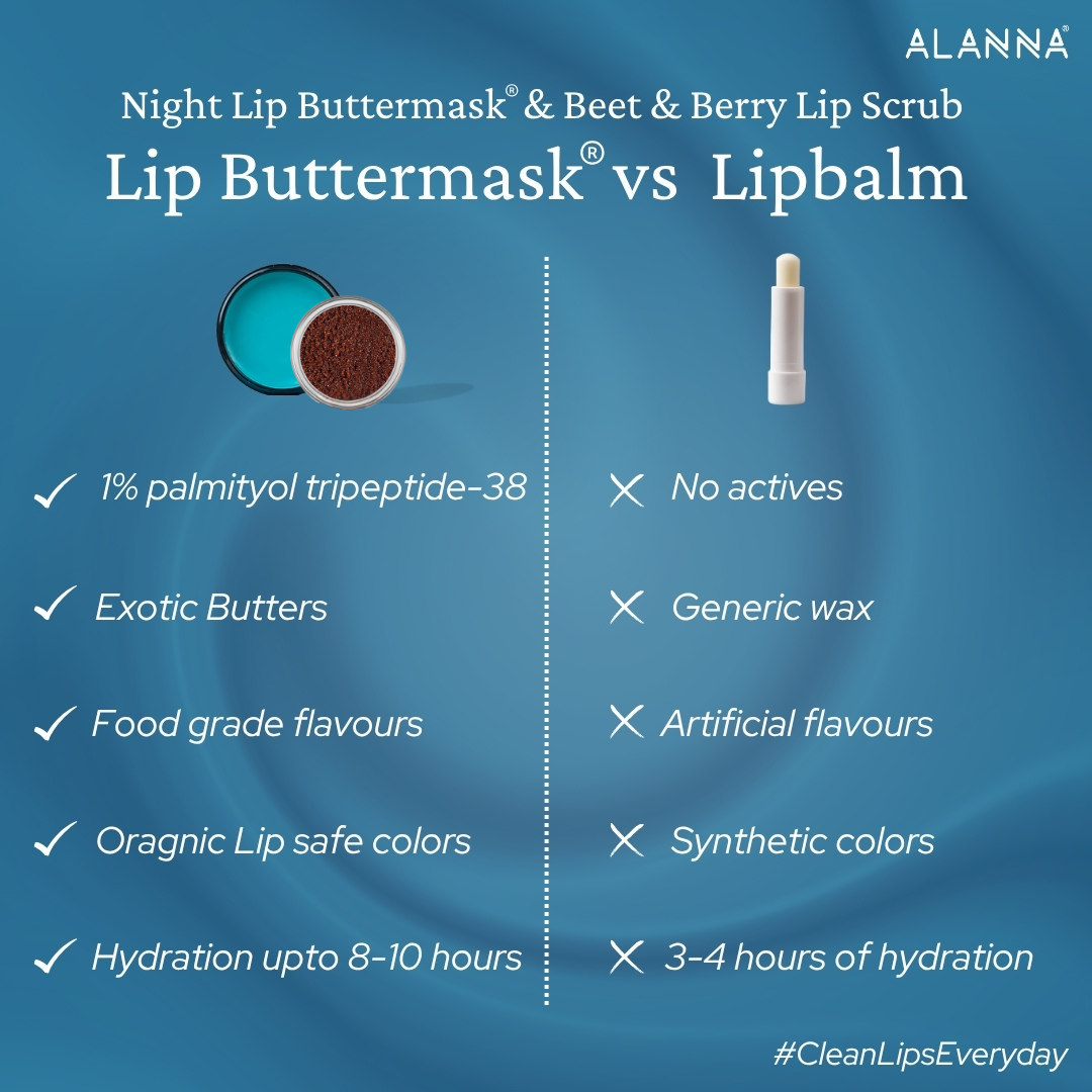 Lip Brightening Kit | 2-Step | Scrub + Night Lip ButterMask®