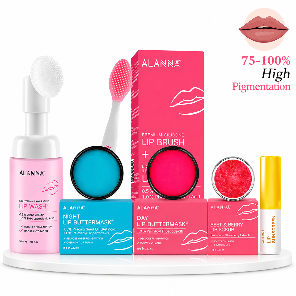 Smoker's pigmentation treatment Kit | 4-Step | Women & Men (Unisex)