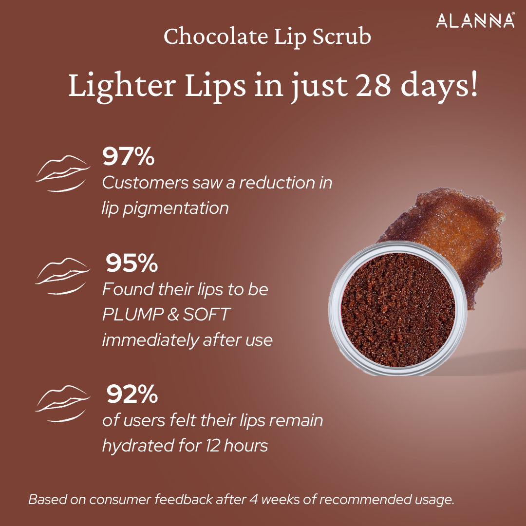 Chocolate Lip Scrub