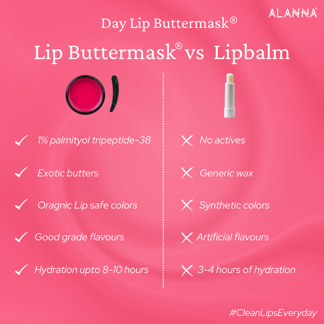 Day Lip ButterMask® | 1% Tripeptides | 5% Olive Squalane | Vitamin E