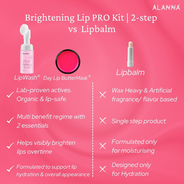 Lightening Lip Pro Kit | Women | 2-Step | LipWash® + Day ButterMask®
