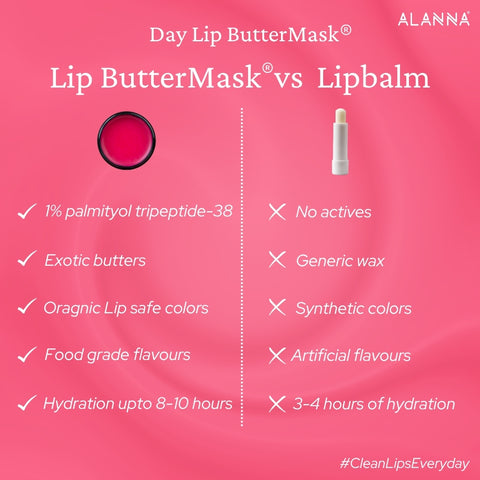 Day Lip ButterMask®