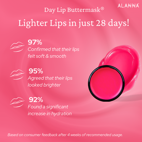 Day Lip ButterMask®