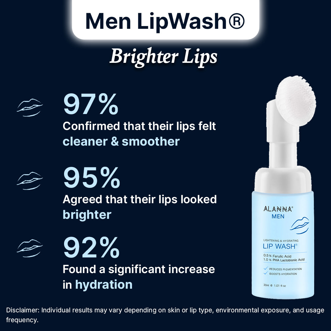 LipWash® | Men | Kiss Ready Lips