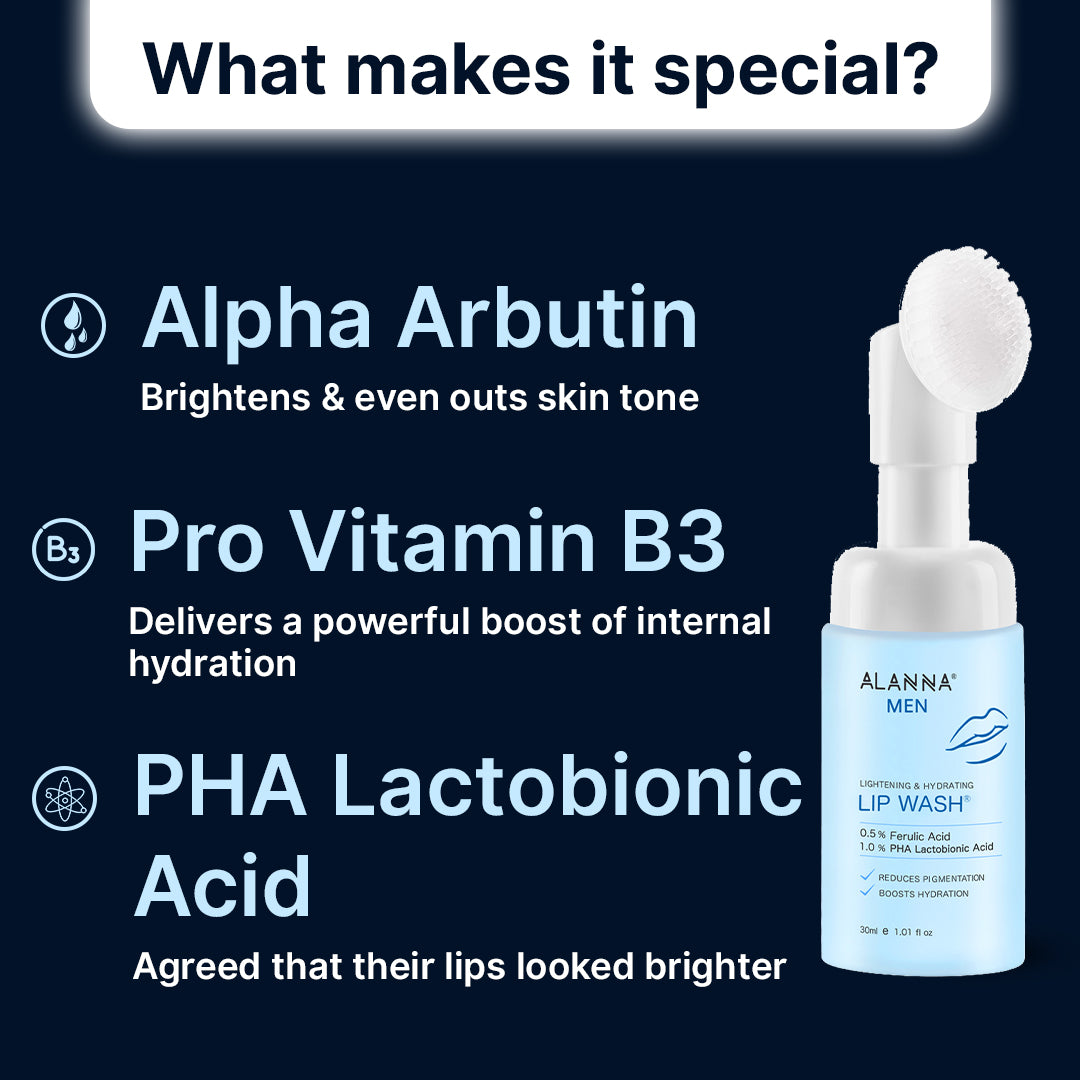 LipWash® | Men | Kiss Ready Lips