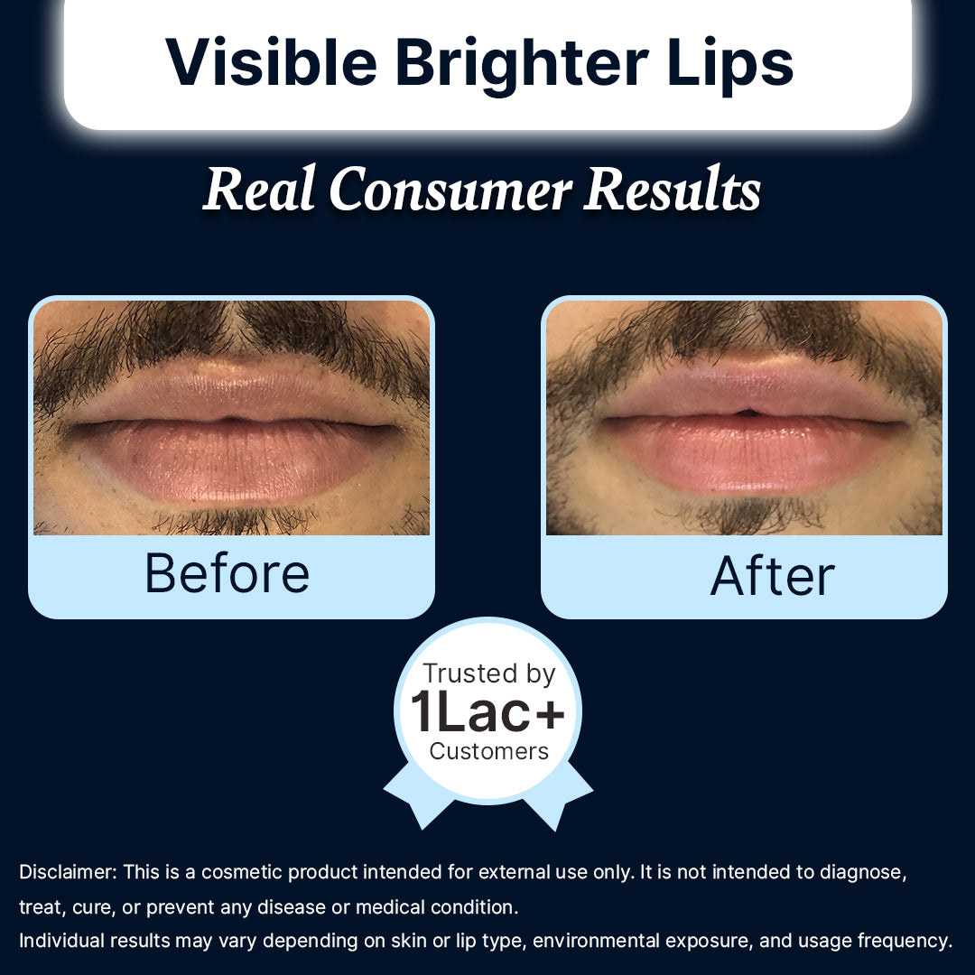 LipWash® | Men | Kiss Ready Lips