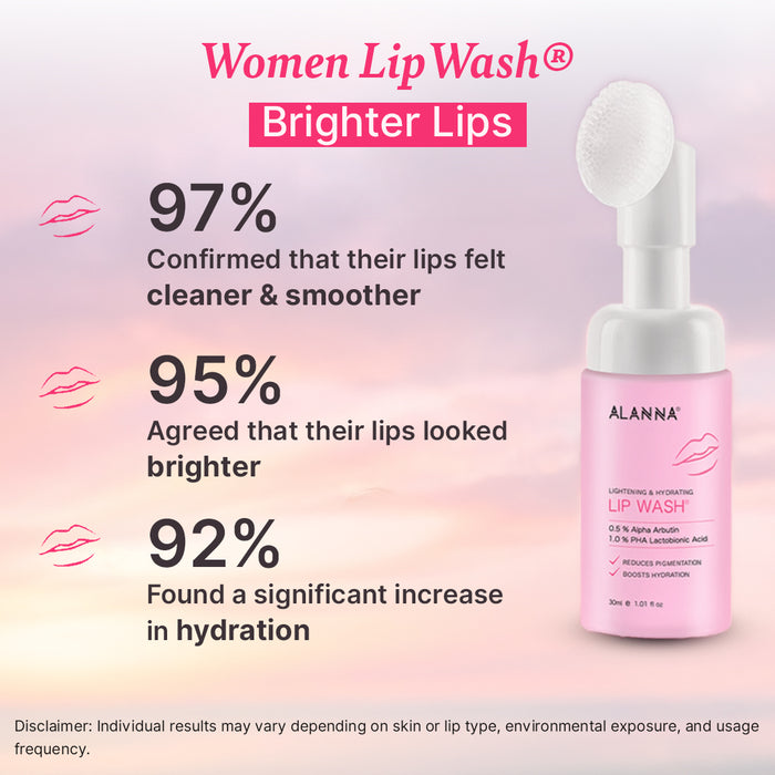 LipWash® | Women | Kiss Ready Lips