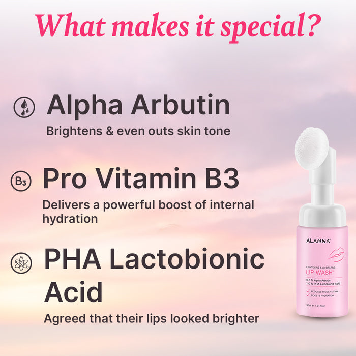 LipWash® | Women | Kiss Ready Lips