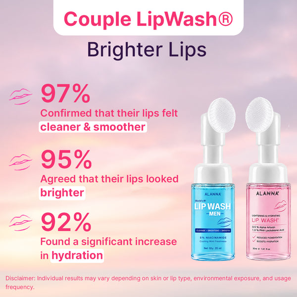 LipWash® | Couple
