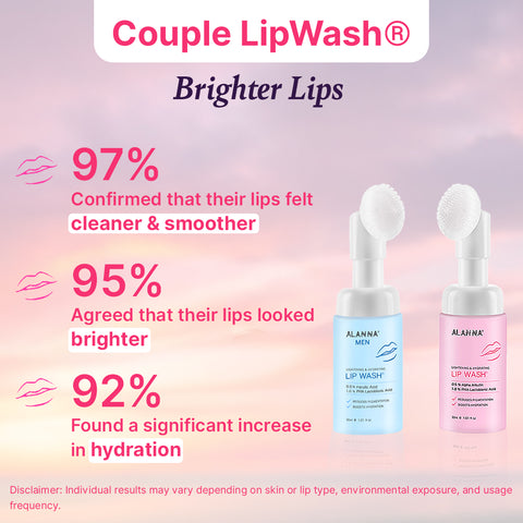 LipWash® | Couple