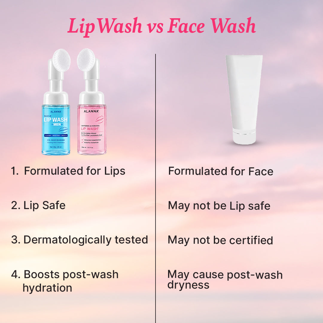 LipWash® | Couple