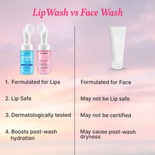 LipWash® | Couple (Alpha Arbutin And Feluric Acid)