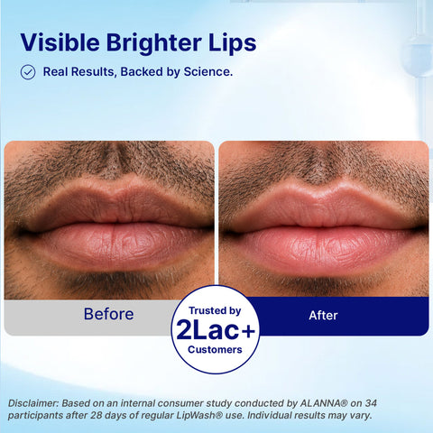 LipWash® Men