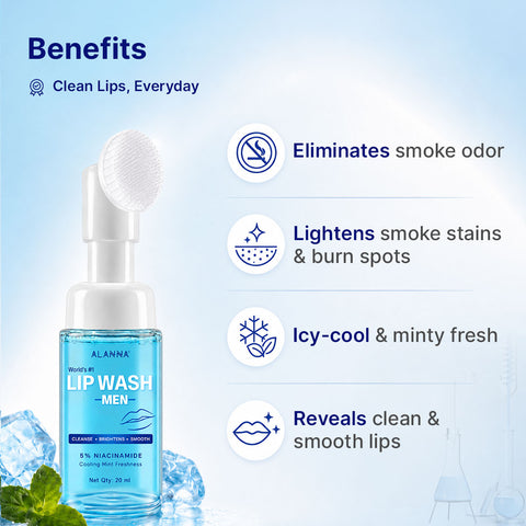 LipWash® Men