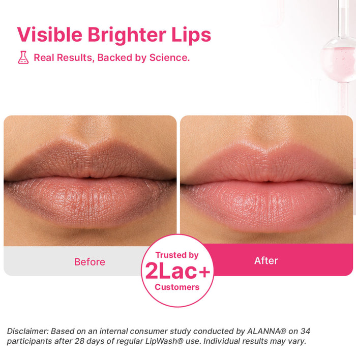 LipWash® | Women