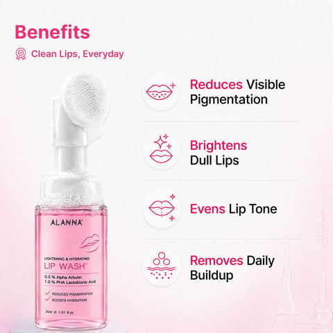 LipWash® | Women