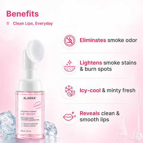 LipWash® | Women