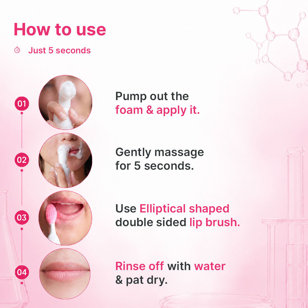 LipWash® | Women