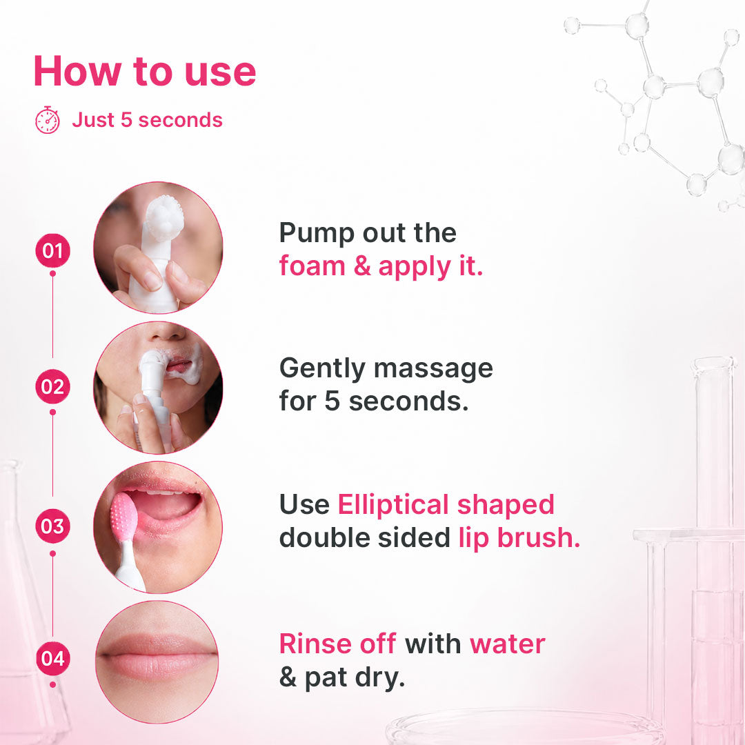 LipWash® | Women