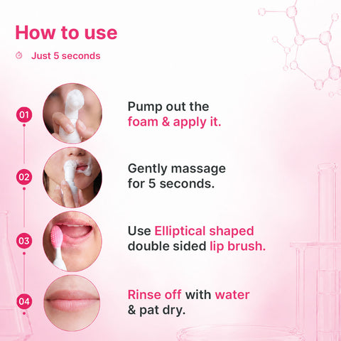 LipWash® | Women