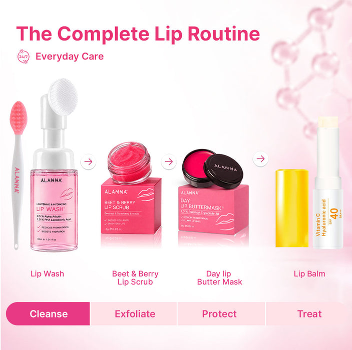 LipWash® | Women