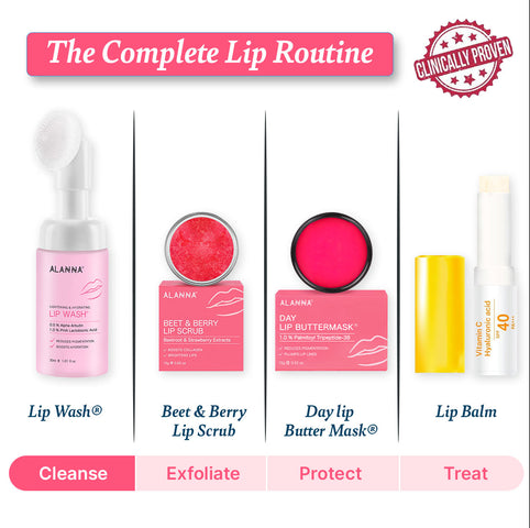 LipWash® | Women