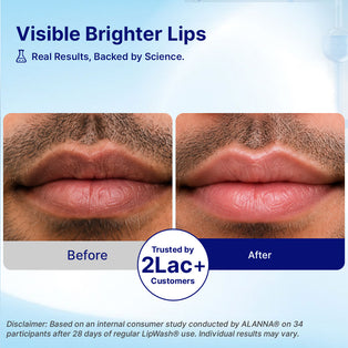 LipWash® Men