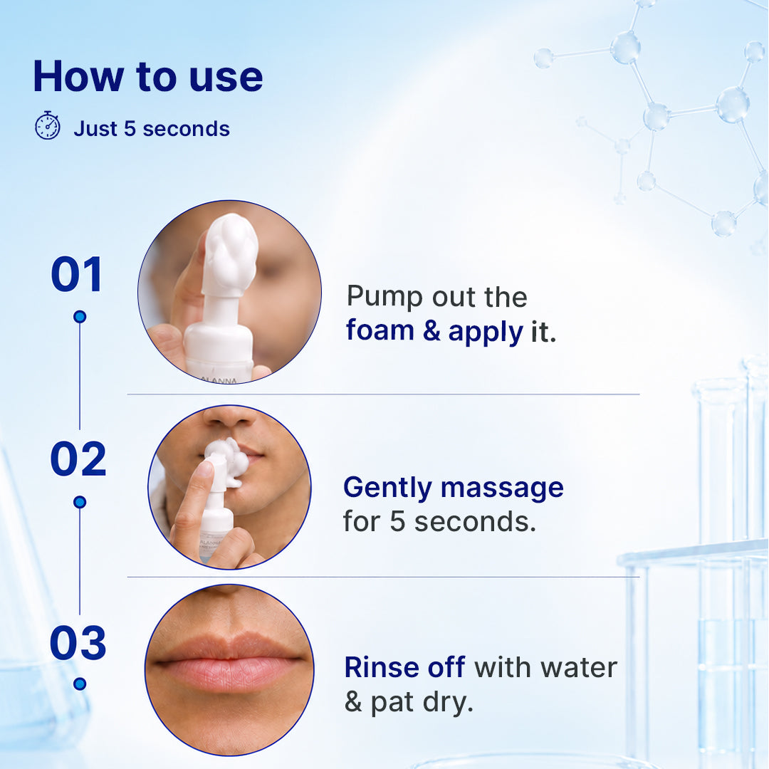 LipWash® Men