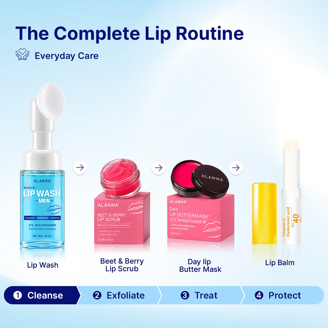 LipWash® Men