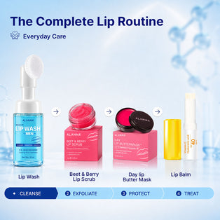 LipWash® Men