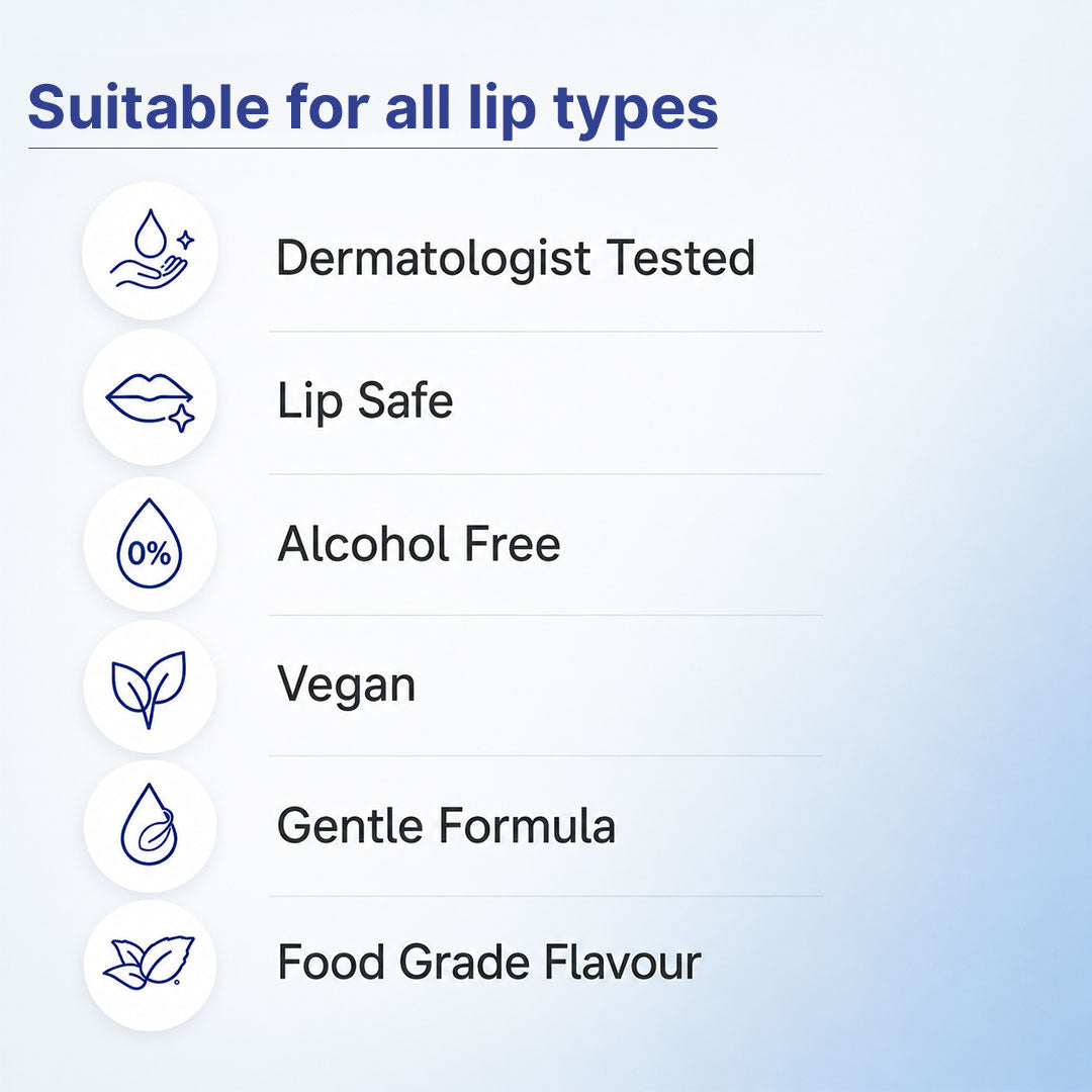 LipWash® Men