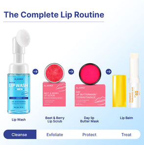 Smoker's Lip Treatment Kit | 4-Step | Men