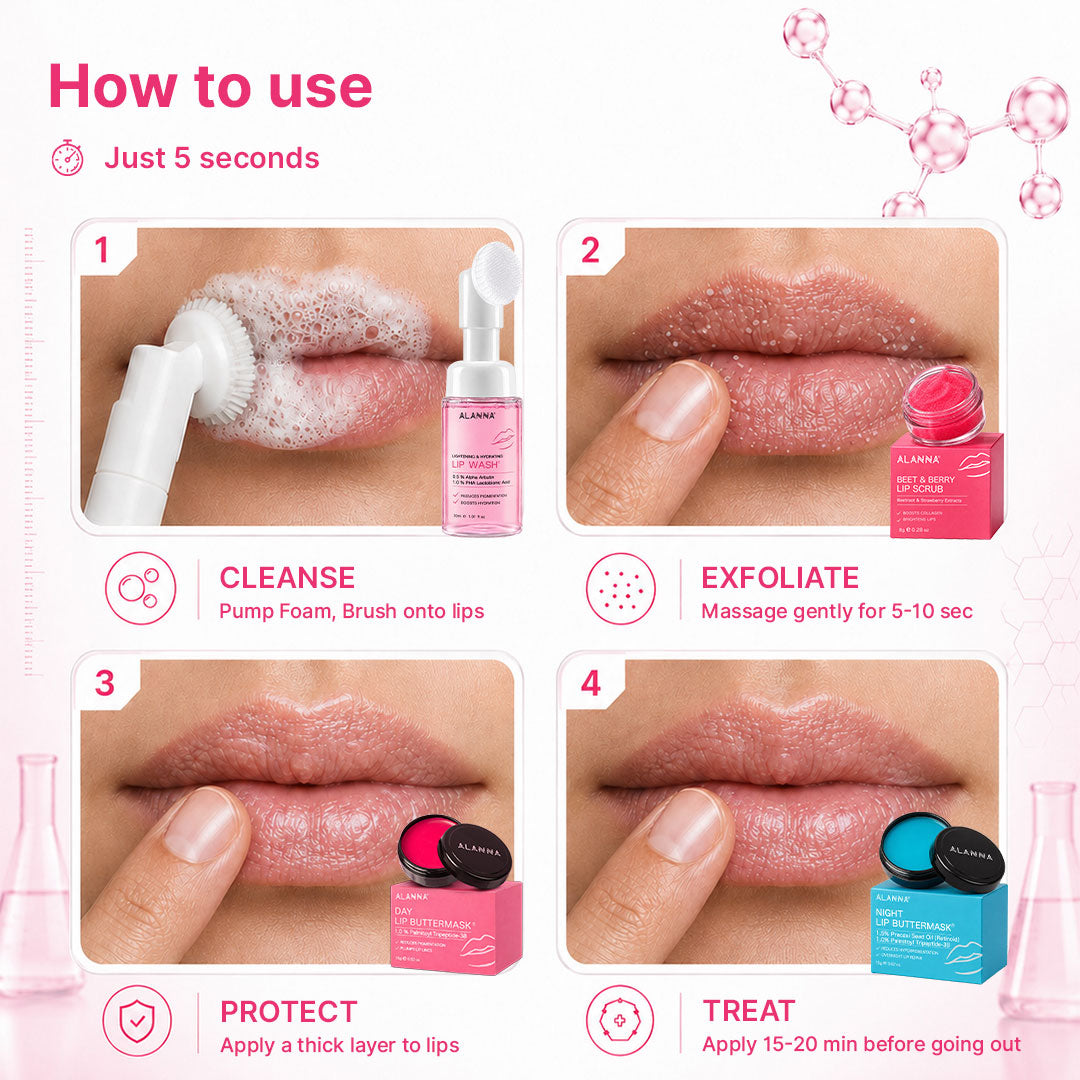 Lip Pigmentation Treatment Kit | 4-Step | Women
