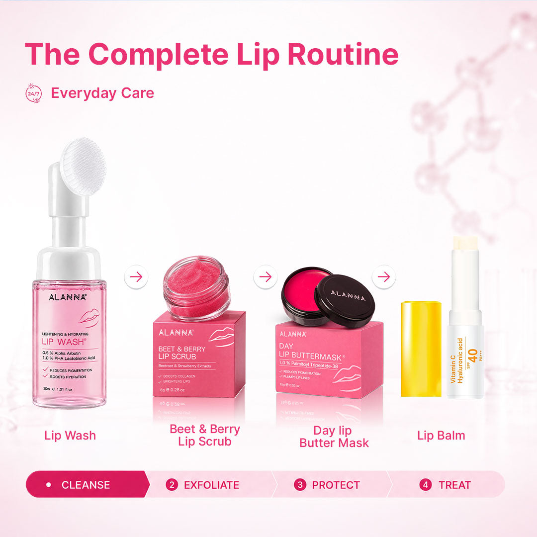 Lip Pigmentation Treatment Kit | 4-Step | Women