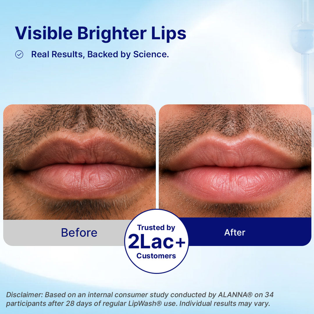 Smoker's Lip Treatment Kit | 4-Step | Men